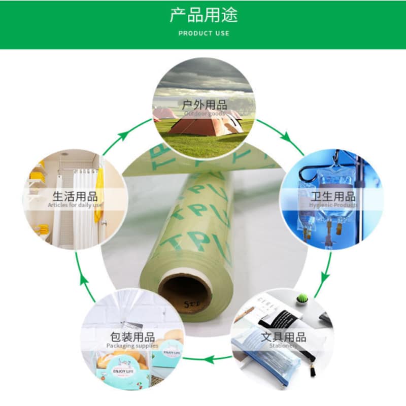 tpu材料的特性和用途 tpu材料的特性和用途