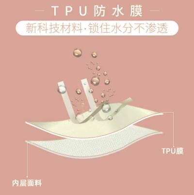 什么是TPU熱熔膠膜？